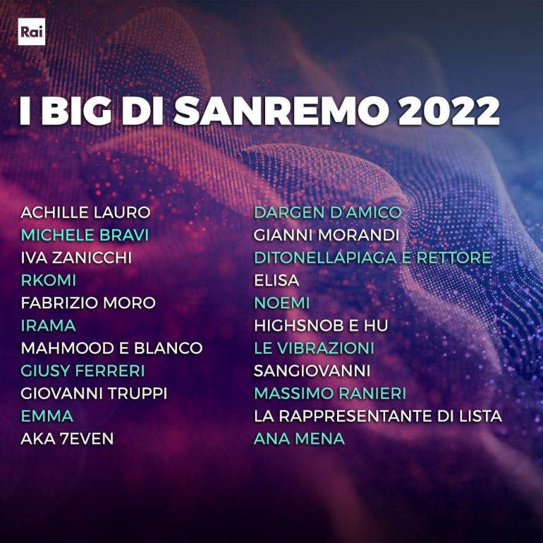 Sanremo 2022
